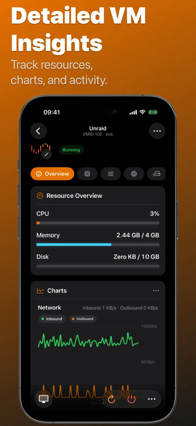Prox Deck virtual machine detail screen on iPhone showing resource usage, network charts, and lifecycle controls.